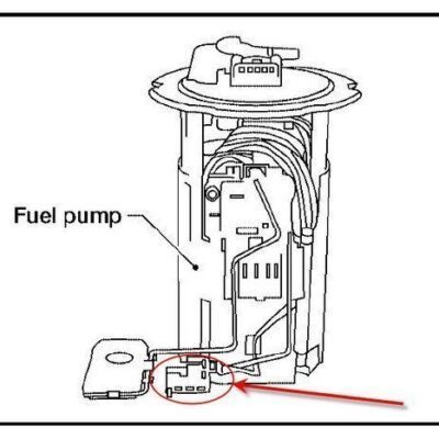 P0180 Dysfonctionnement du circuit du capteur de température de carburant A