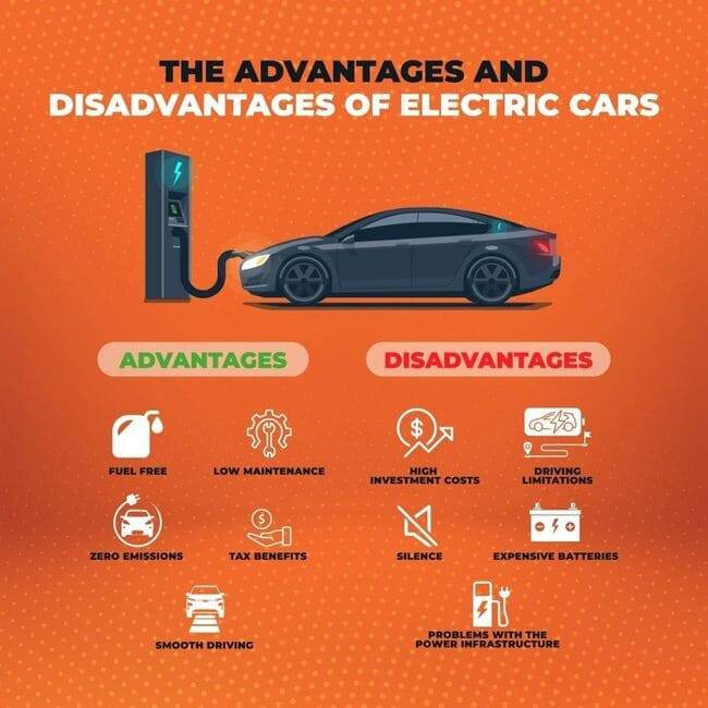 advantages disadvantages electric cars