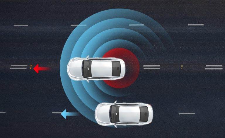 Система мониторинга слепых зон
