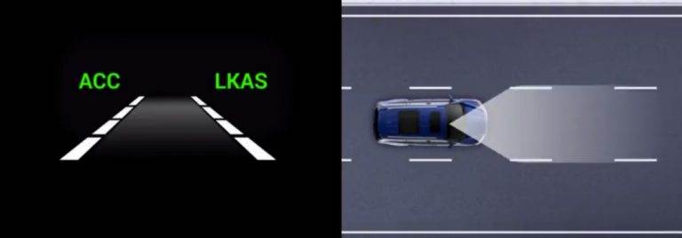 Система помощи удержания в полосе