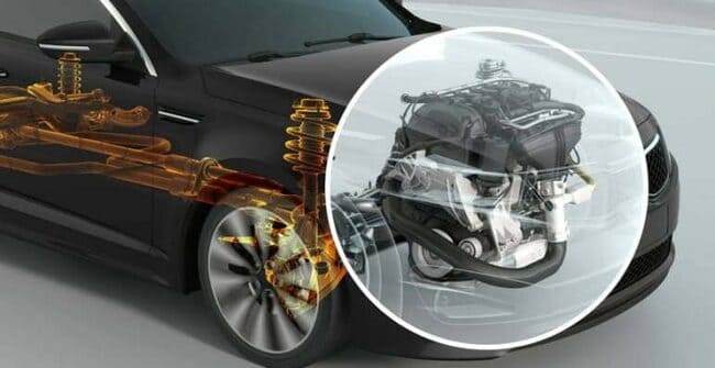 What is torque in cars