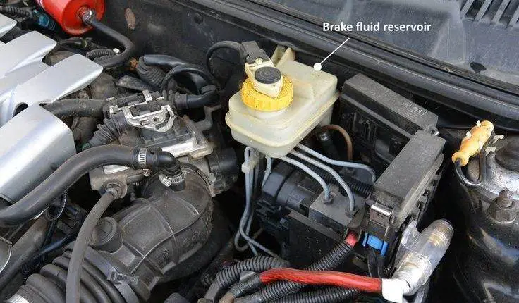 dirty brake fluid