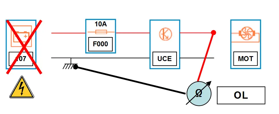 Diagrama de control de aislamiento a masa