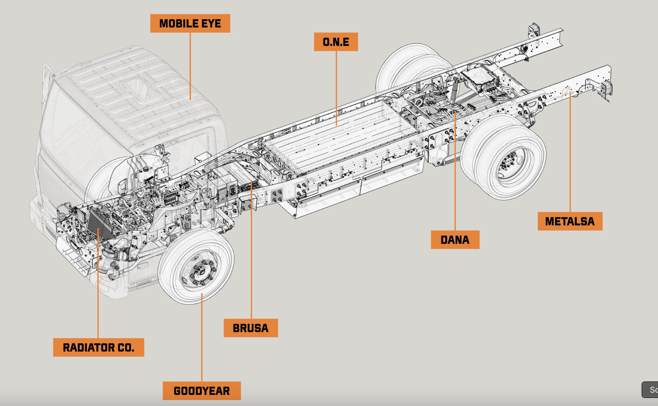 Bollinger Motors B4 2