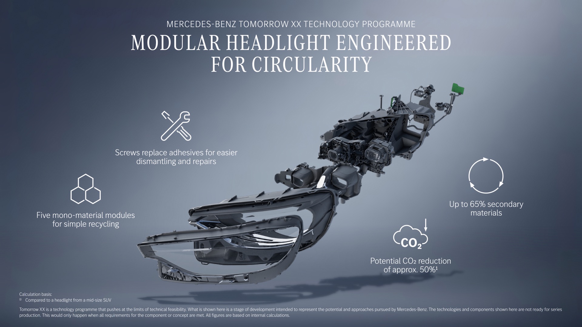 Diagram of Mercedes-Benz headlight engineered for easy disassembly